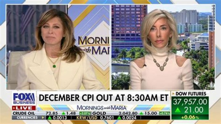 Discover Market Insights With Stephanie Pomboy On "Mornings With Maria"