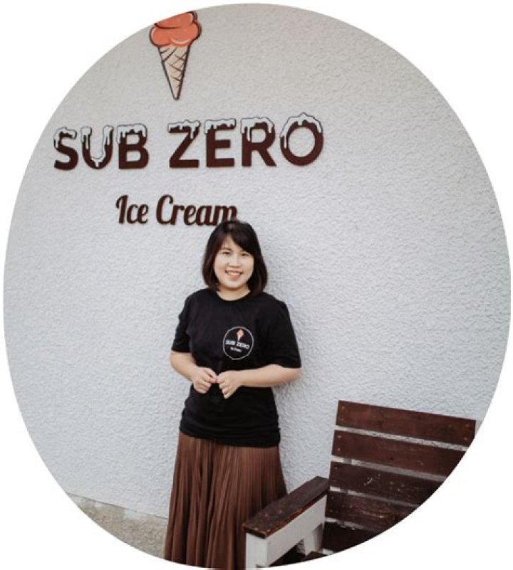 Discover The Chilling Delights Of Subzero Ice Cream: A Culinary Revolution Unveiled