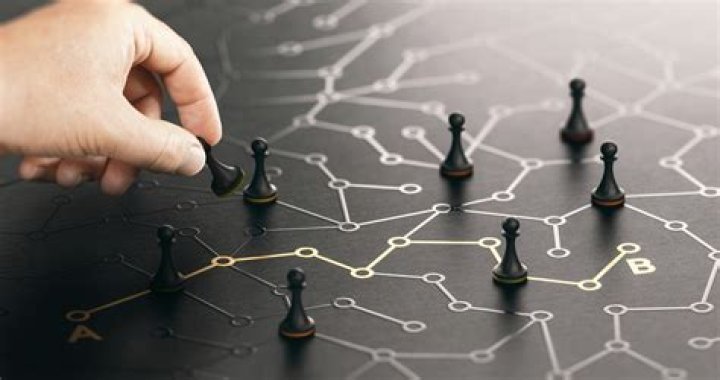 The Strategist's Guide To Success