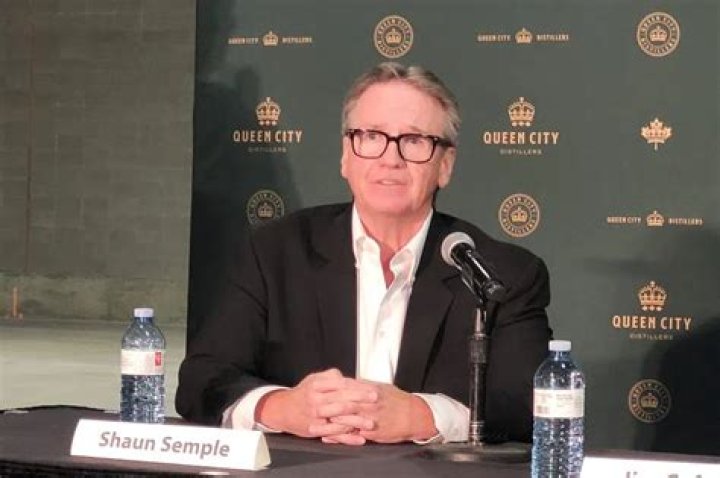 Unveiling Tony Semple's Net Worth: Discoveries And Insights