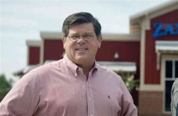 Insights Into Wealth, Investments, And Success