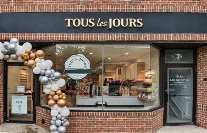 Unlocking Daily Routines For Personal Growth