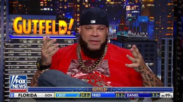 Unveiling The Impact And Controversies: Tyrus On Fox News