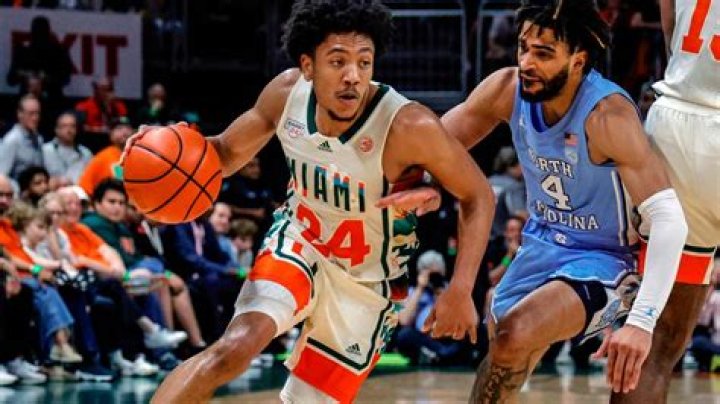 A Deep Dive Into Strategy, Skills, And Impact