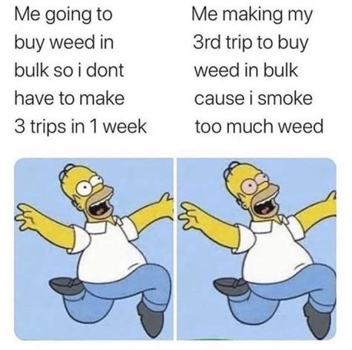 Unveiling The World Of Weed Memes: Discoveries And Delights
