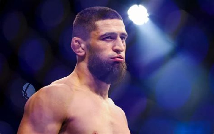 Unveil The Beliefs Of Rising Star Khamzat Chimaev: Exploring His Religious Identity