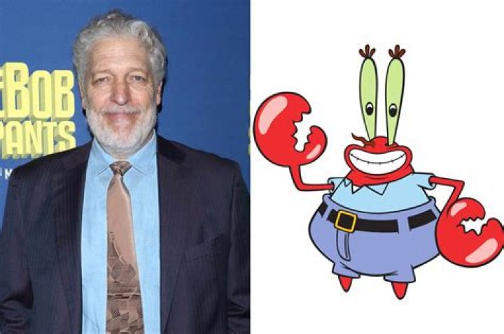 Uncover The Secrets Of Animation's Most Iconic Character