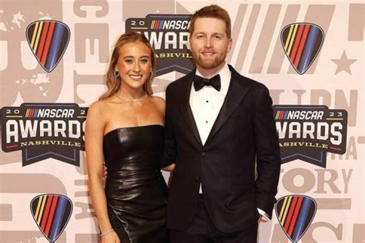 Unveiling The Rivalry And Success Of William Byron And Erin Blaney: A Journey Of Discovery