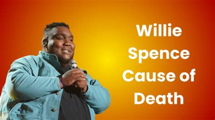 Unraveling Willie Leacox's Cause Of Death